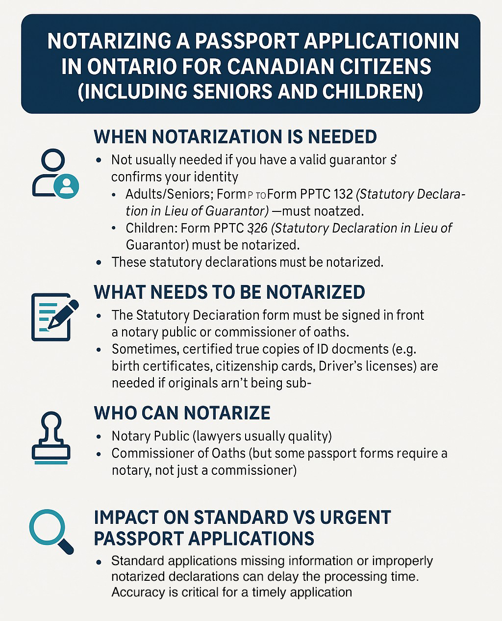 Passport Application Package