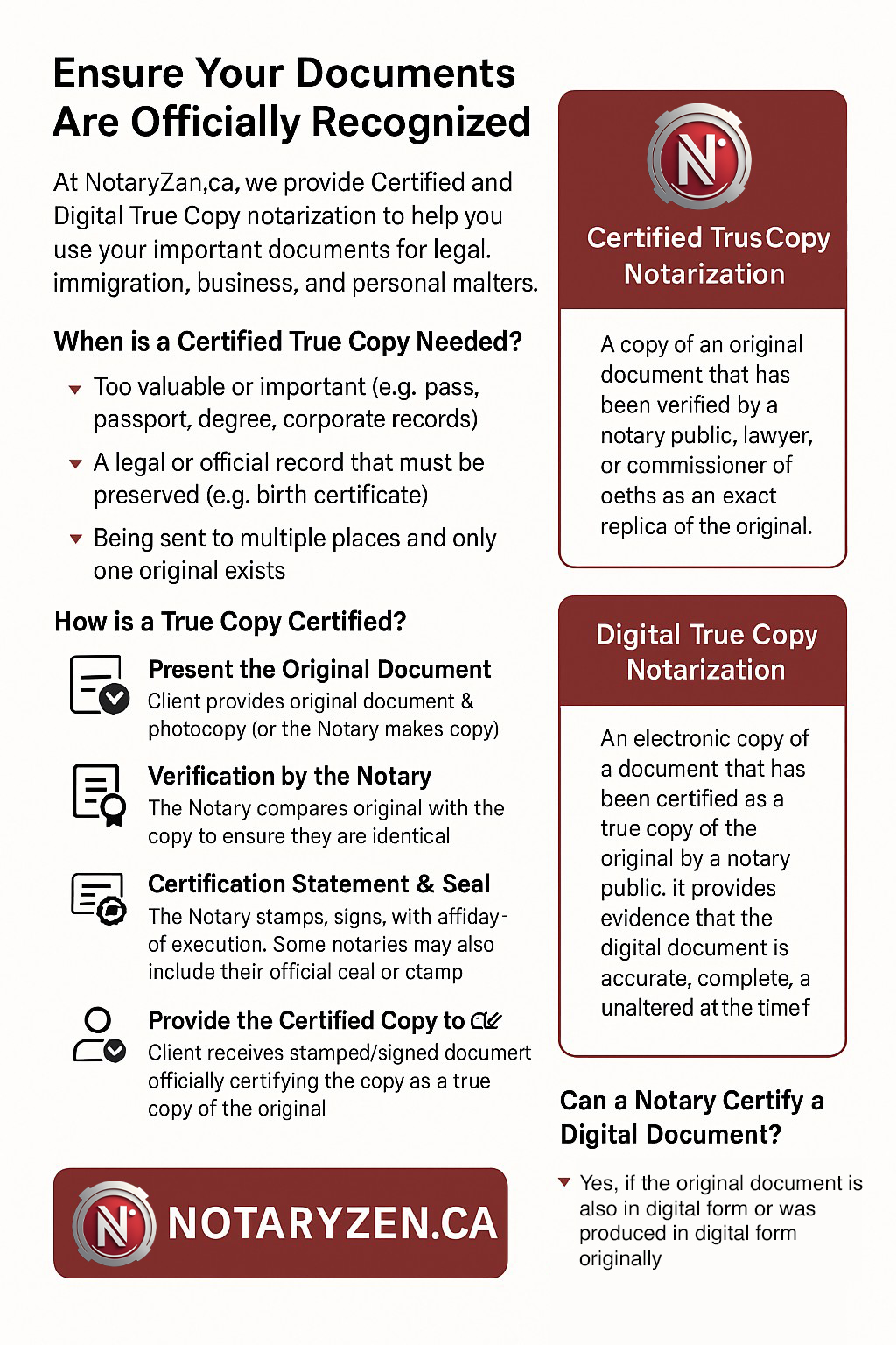 Certified Digital True Copy