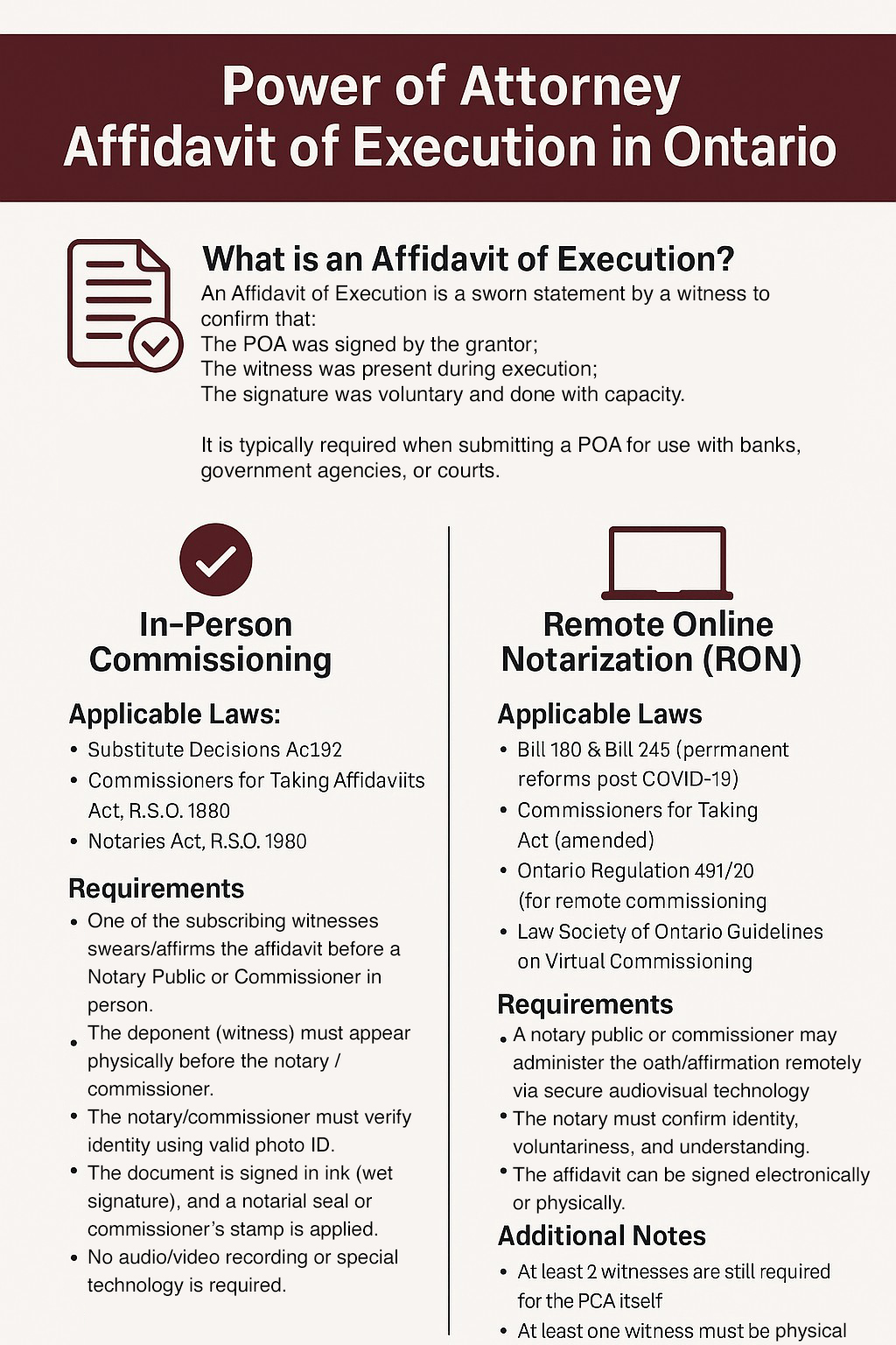 Power of Attorney Document
