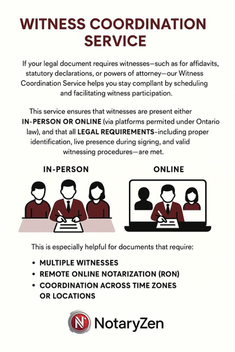 Witness Coordination Service